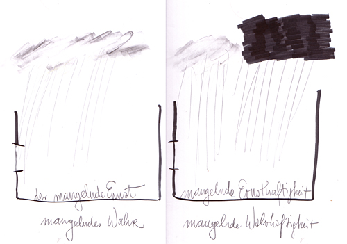 wahr-und-ernst.jpg